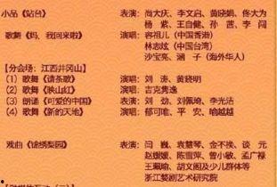 春晚最新爆料节目单表,精彩纷呈,笑料连连,年度盛宴即将开启 第3张 春晚最新爆料节目单表,精彩纷呈,笑料连连,年度盛宴即将开启 第3张